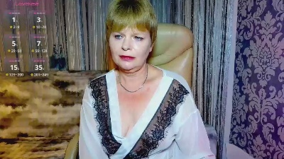 StacyTerrens from Poland
